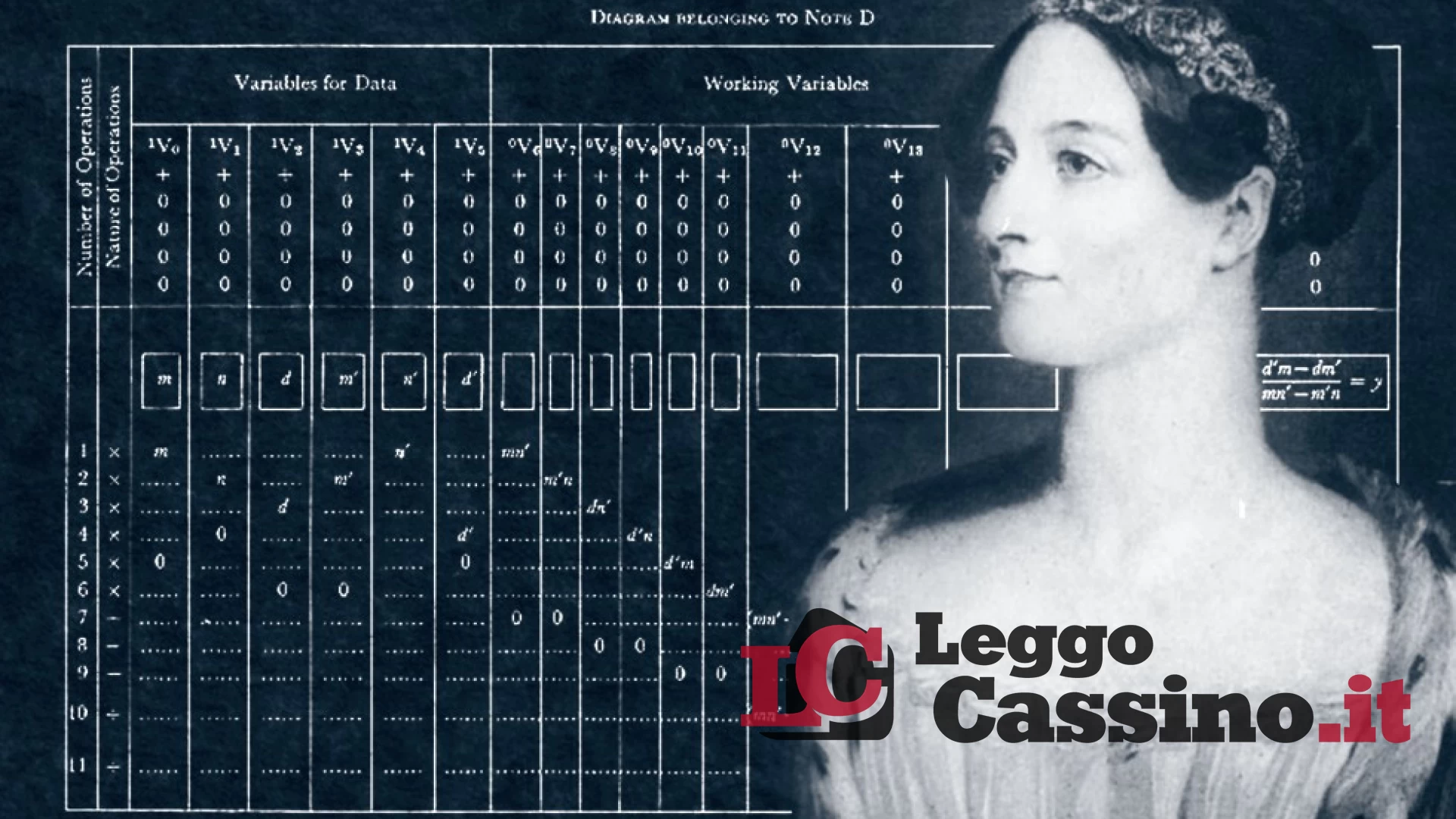 Ada Lovelace: la prima matematica che ideò il computer
