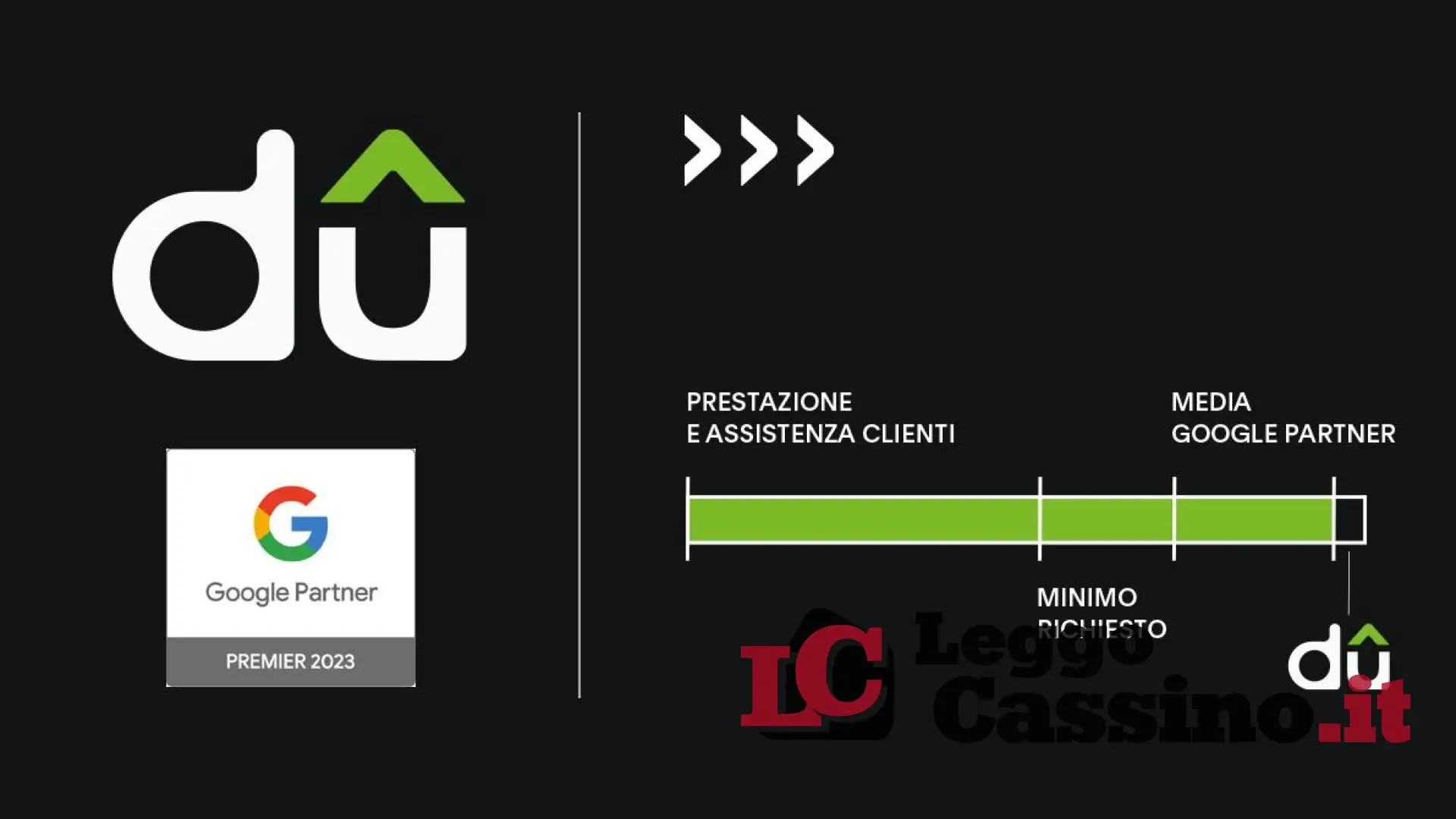 "Google Premier Partner",  DigitalUp ottiene il riconoscimento