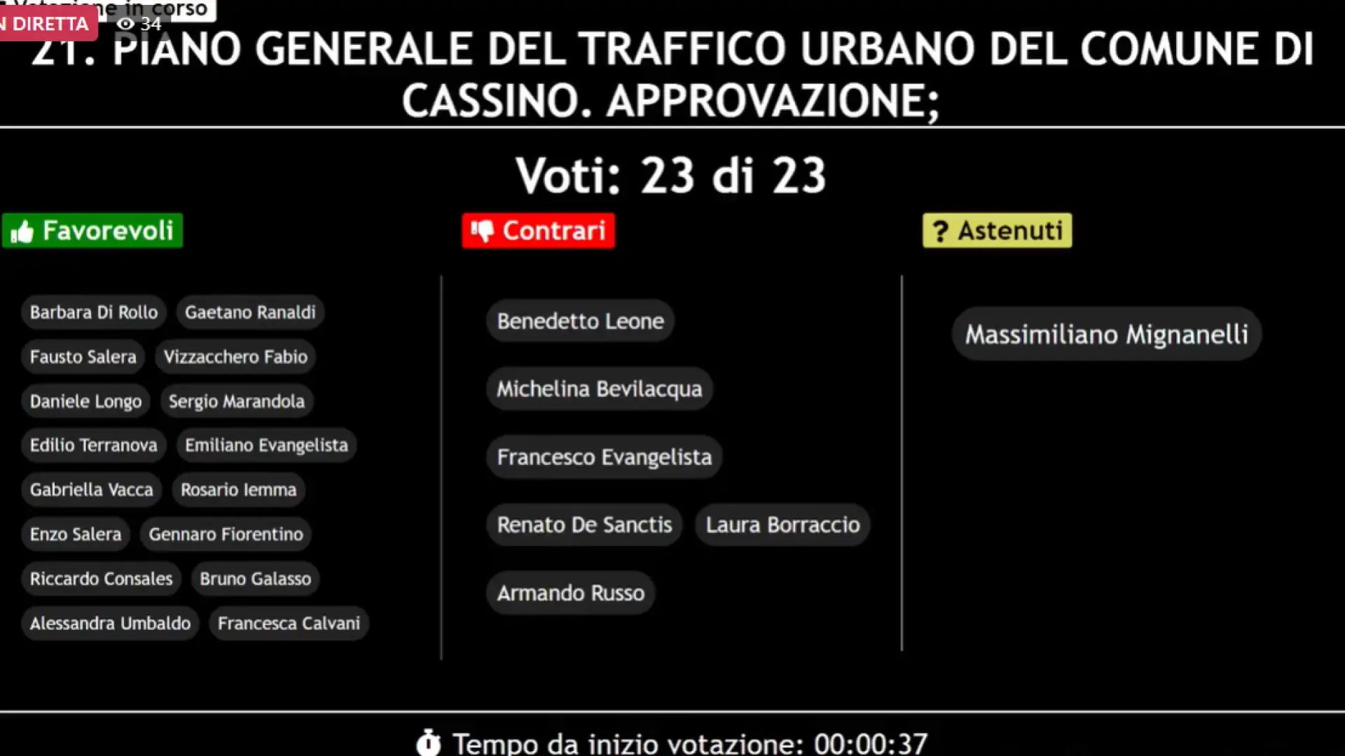 Il Piano Urbano del Traffico è realtà. Salera: "Una giornata storica"