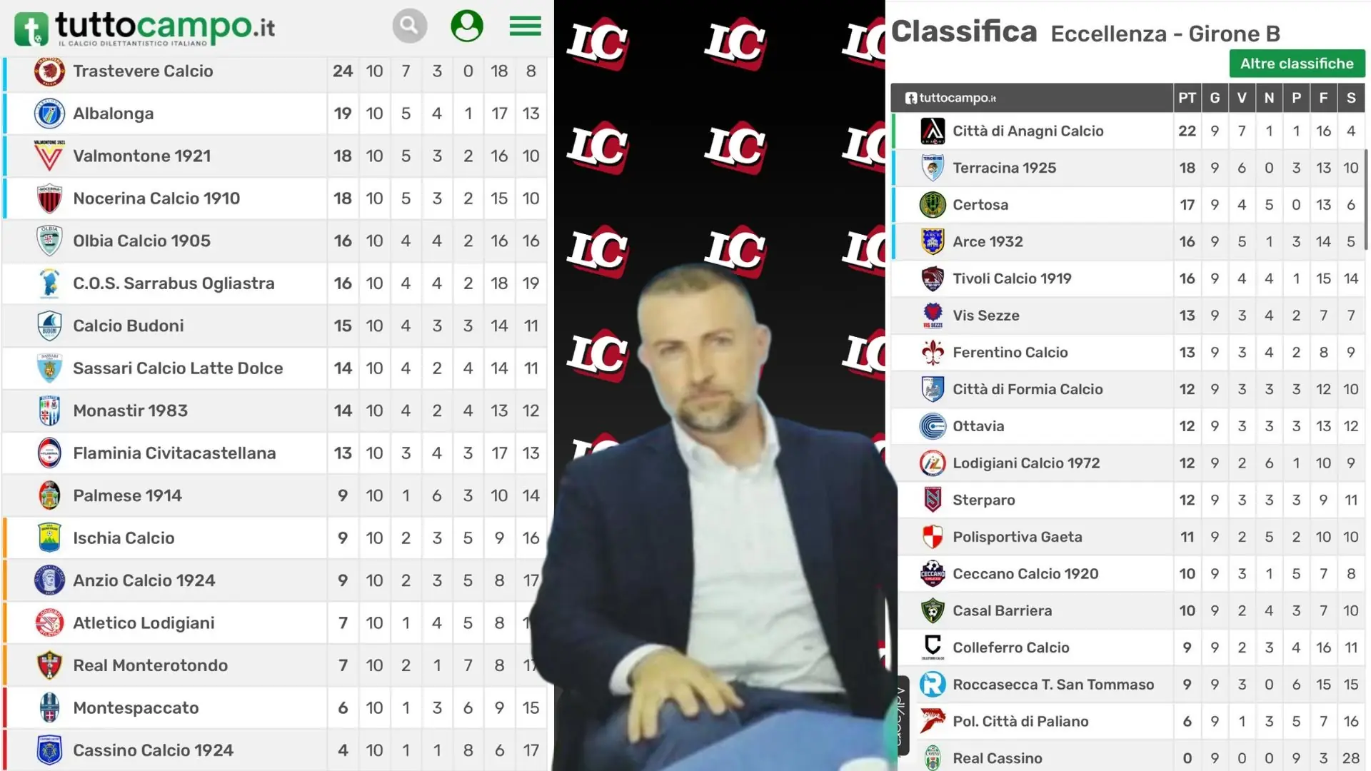 Cassino nel pallone: all'ombra dell'abbazia il calcio è ormai sull'orlo dell'estinzione